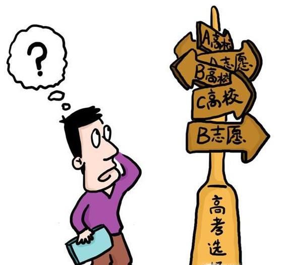 高考志愿的填报流程