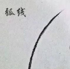 眉毛线条排列技巧