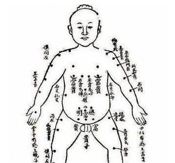 全身上下的痣各代表什么?