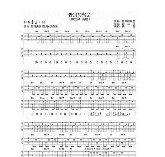 吉他谱怎么看