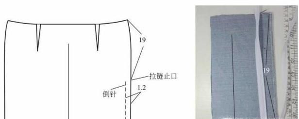 如何给裙子上隐形拉链