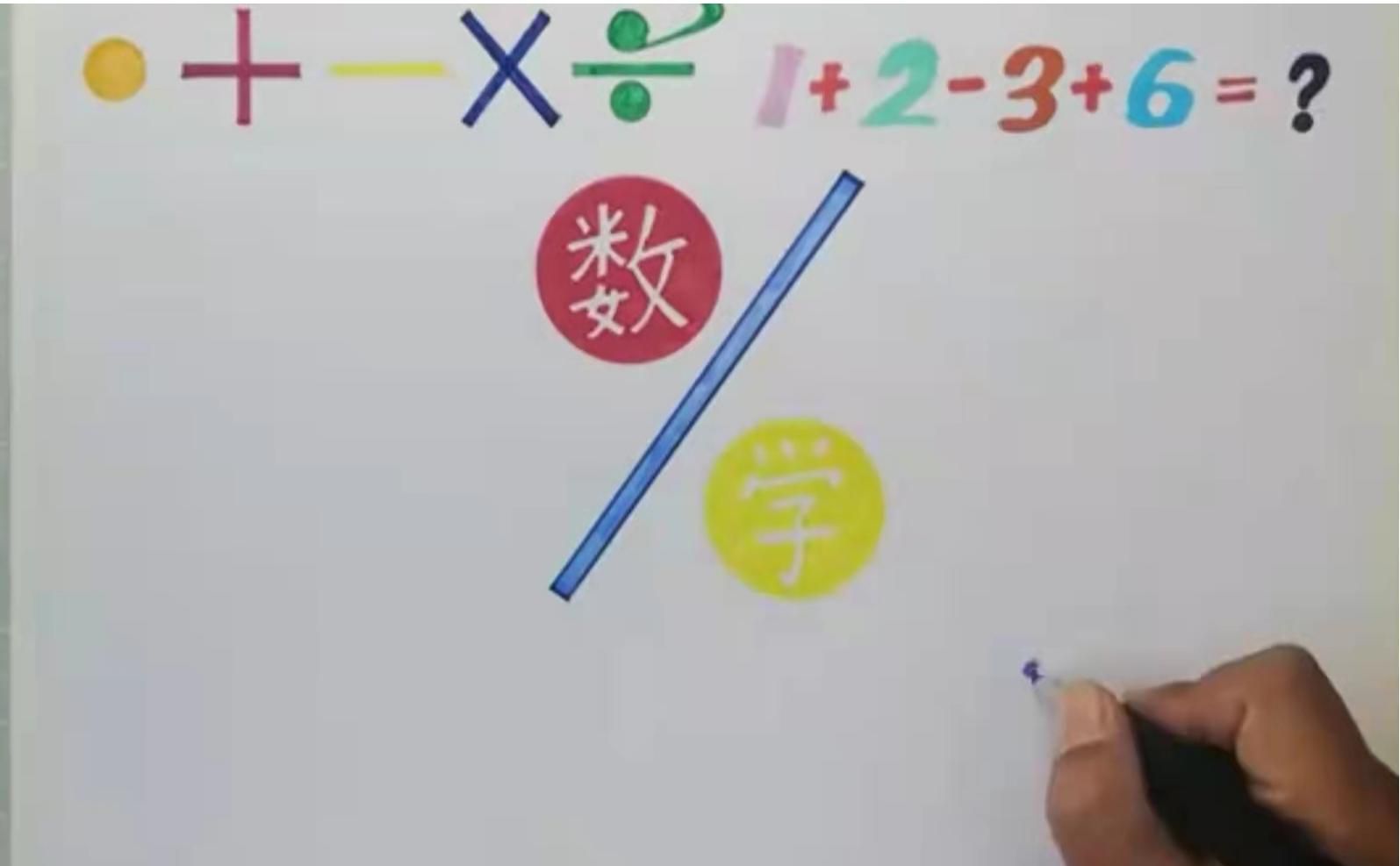 数学手抄报怎么画
