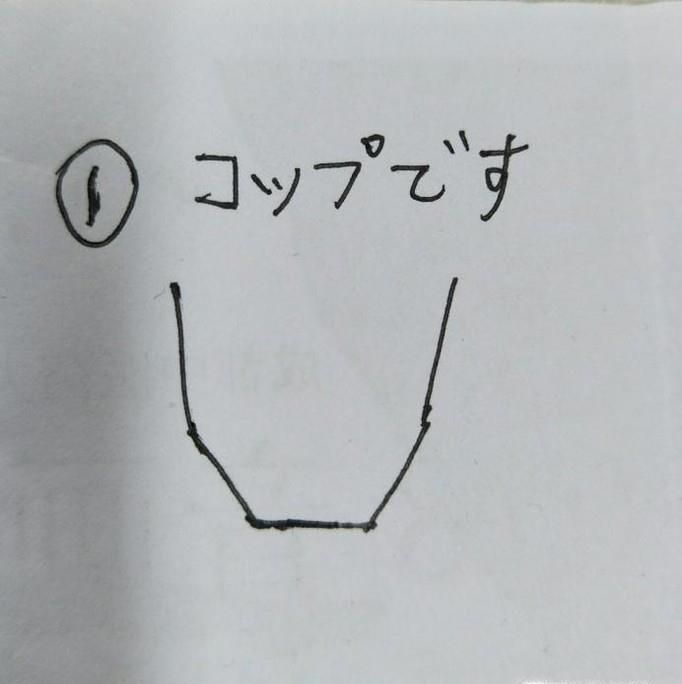 海贼王简笔画之索隆