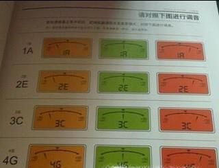初学者怎样学习尤克里里