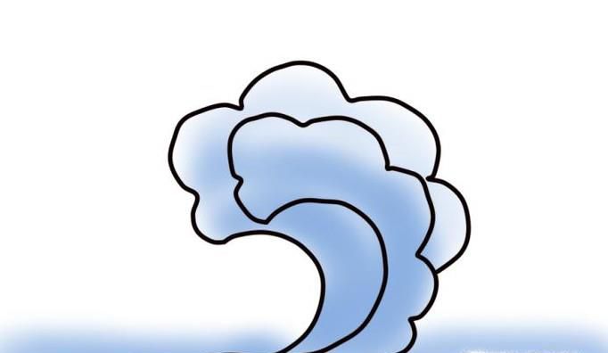 简笔画海浪的画法