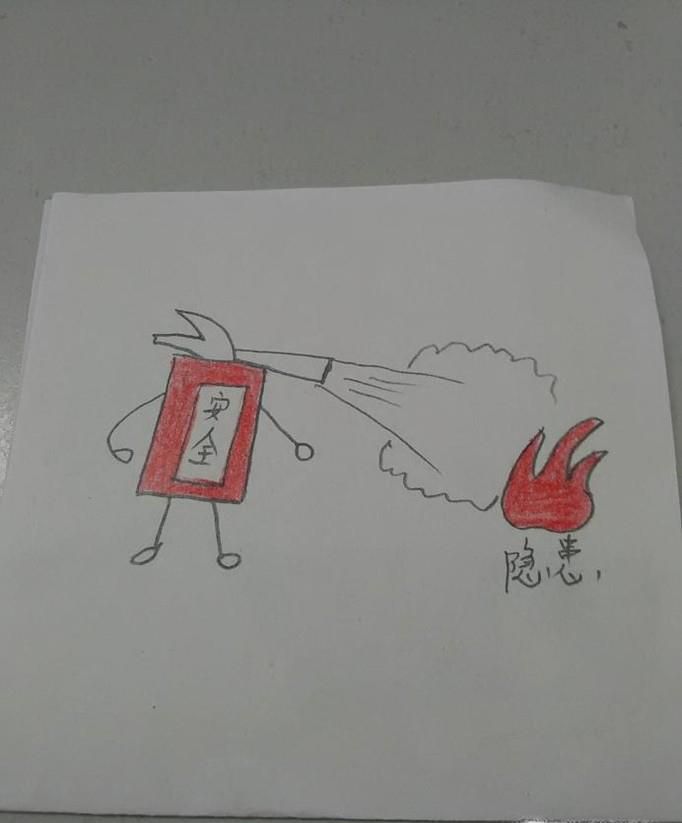 消防安全漫画简笔画