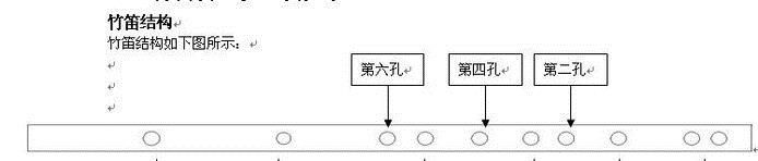 笛子入门及演奏