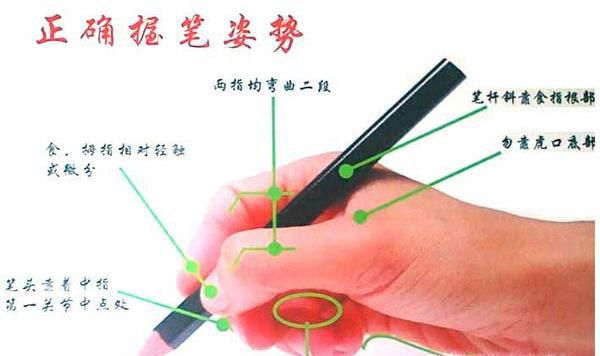 写一手漂亮的字