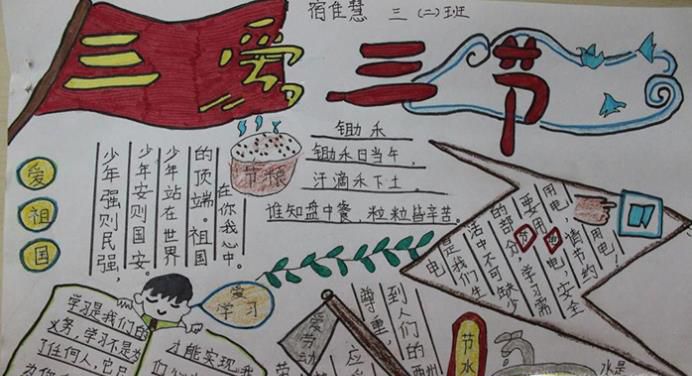 节水节电节粮手抄报怎么画?