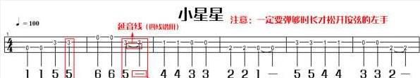 尤克里里小星星谱不会看？So easy