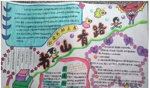 手抄报的制作方法