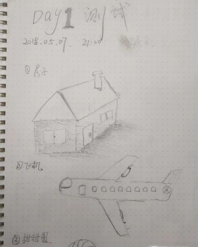 怎么从零开始学习绘画
