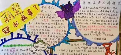 有关新型冠状病毒的手抄报怎么画?