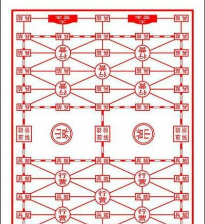 普通军旗怎么玩