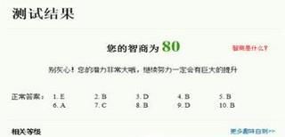 智商测试有用吗？为什么？