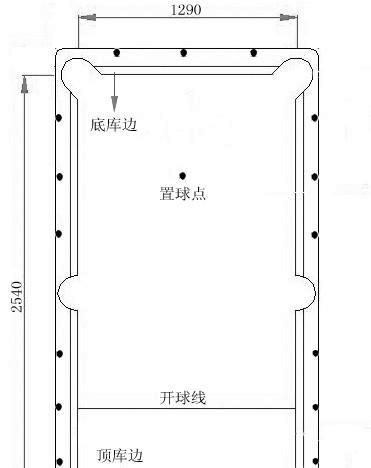 如何摆台球（八球）