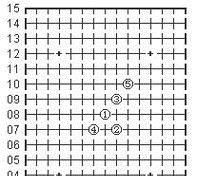 五子棋必胜技巧图解