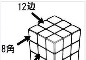 三阶魔方教程详细图解