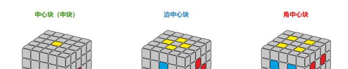 魔方还原 五阶魔方还原公式图文教程