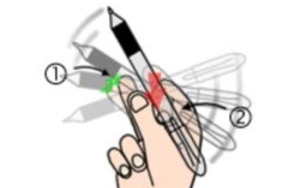 基础转笔招式 Thumb Around Reverse