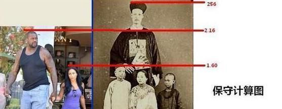 历史上最高的人是谁?有多高?