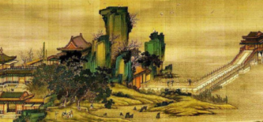 清明上河图画的是哪个地方