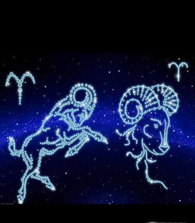 十二星座之最大排名