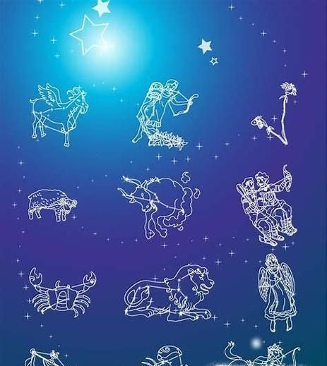 12星座日期查询