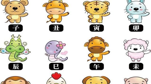 十二生肖排行顺序来源