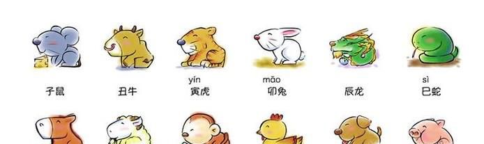 十二生肖婚姻配对哪几种最好