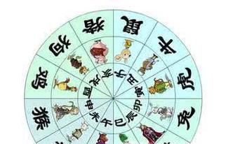 怎么快速的算生辰八字和五行