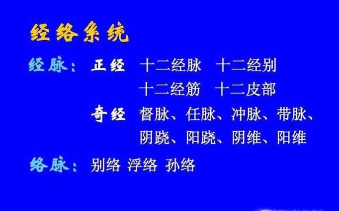 六个简单动作让你轻松疏通经络