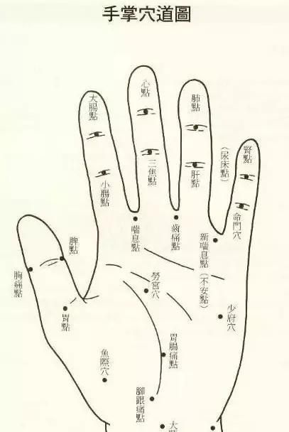 按摩小拇指有改善男人性能力的效果？是真的吗？