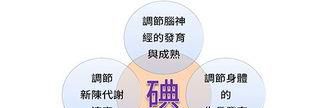 花甲的营养价值