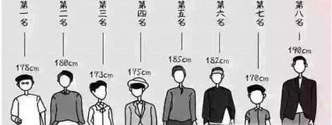 怎样才能长高?