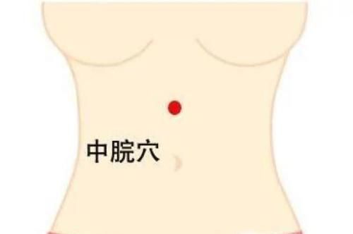按摩简单穴位可强效“除体内湿气”