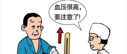 那些人比较容易患有心血管疾病