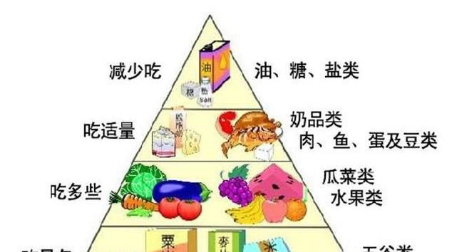 什么是玫瑰痤疮 长玫瑰痤疮怎么办