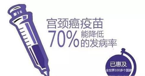 二四九价疫苗有什么区别