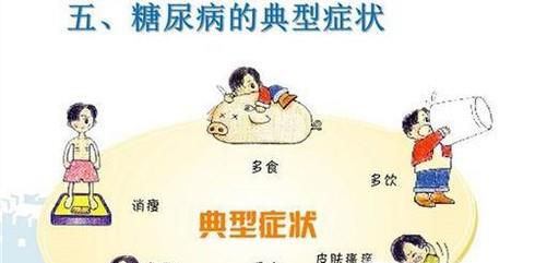 如何预防糖尿病酮症酸中毒