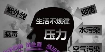 亚健康有哪些症状,亚健康的范围是什么？