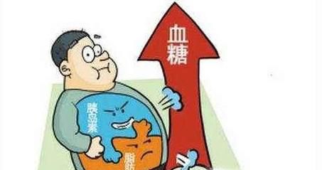 酮症酸中毒与糖尿病有什么关系