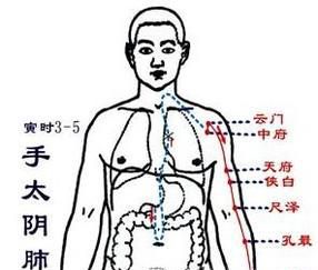 小儿推拿调理宝宝腺样体肥大