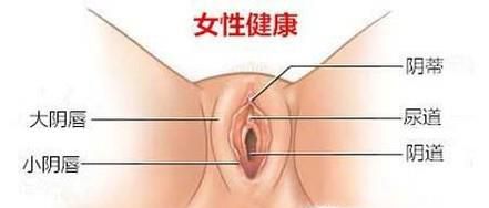 石女是啥意思？石女的病因是什么？