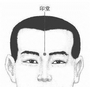 6穴位按摩有效治疗慢性鼻炎