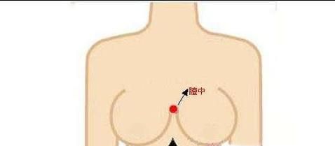 胸部的穴位，既可以治疗疾病还可以丰胸哦