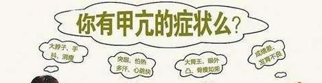 自测甲亢的早期症状