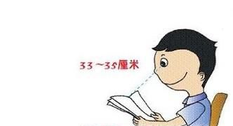 正确看书姿势预防近视