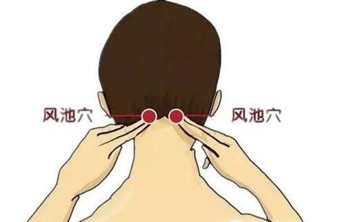 几个穴位搞定落枕！！SO easy！