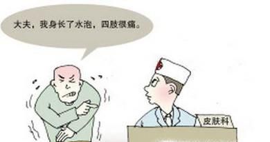 带状疱疹前期症状